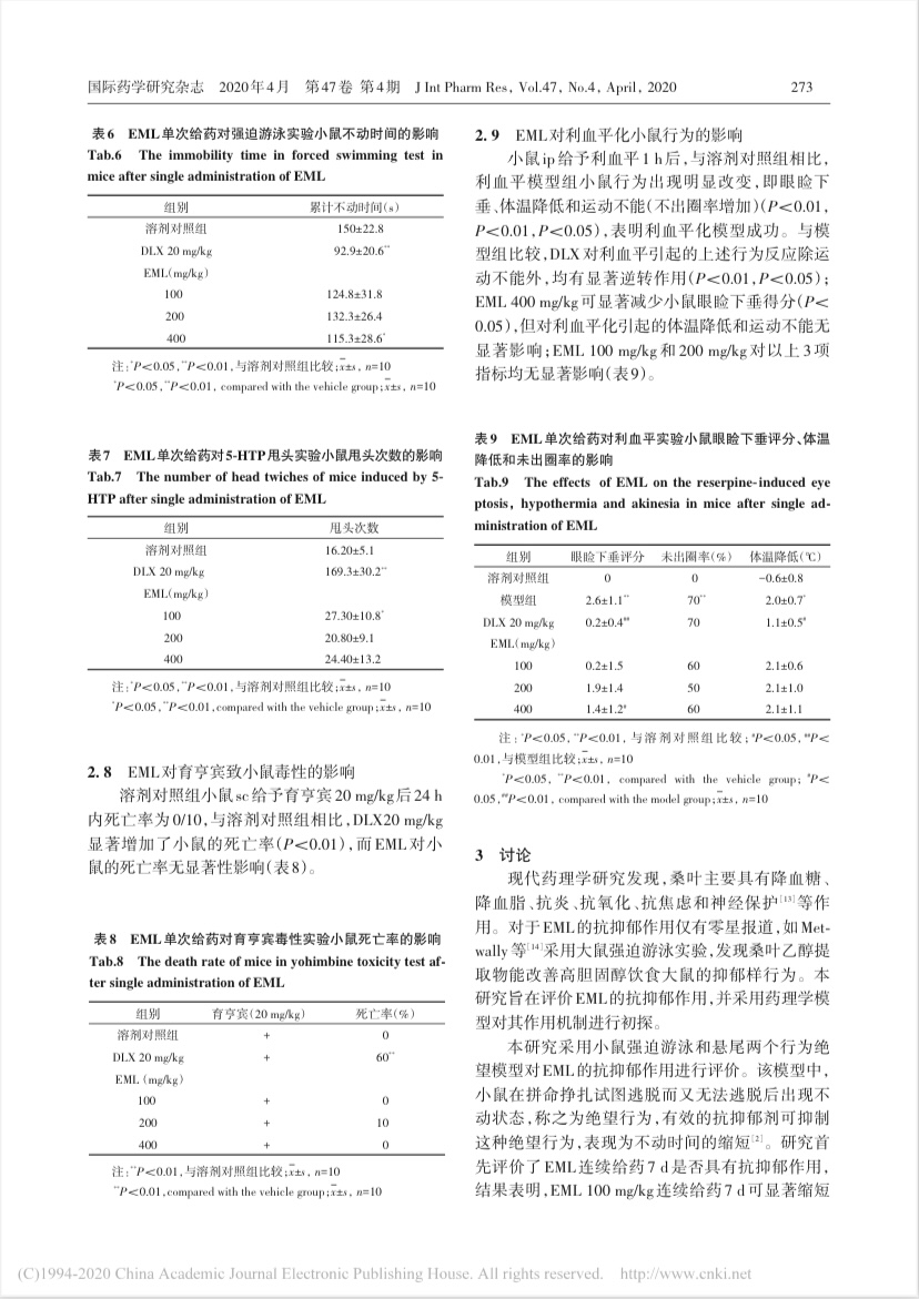 糖尿病严重程度与抑郁症之间的关系