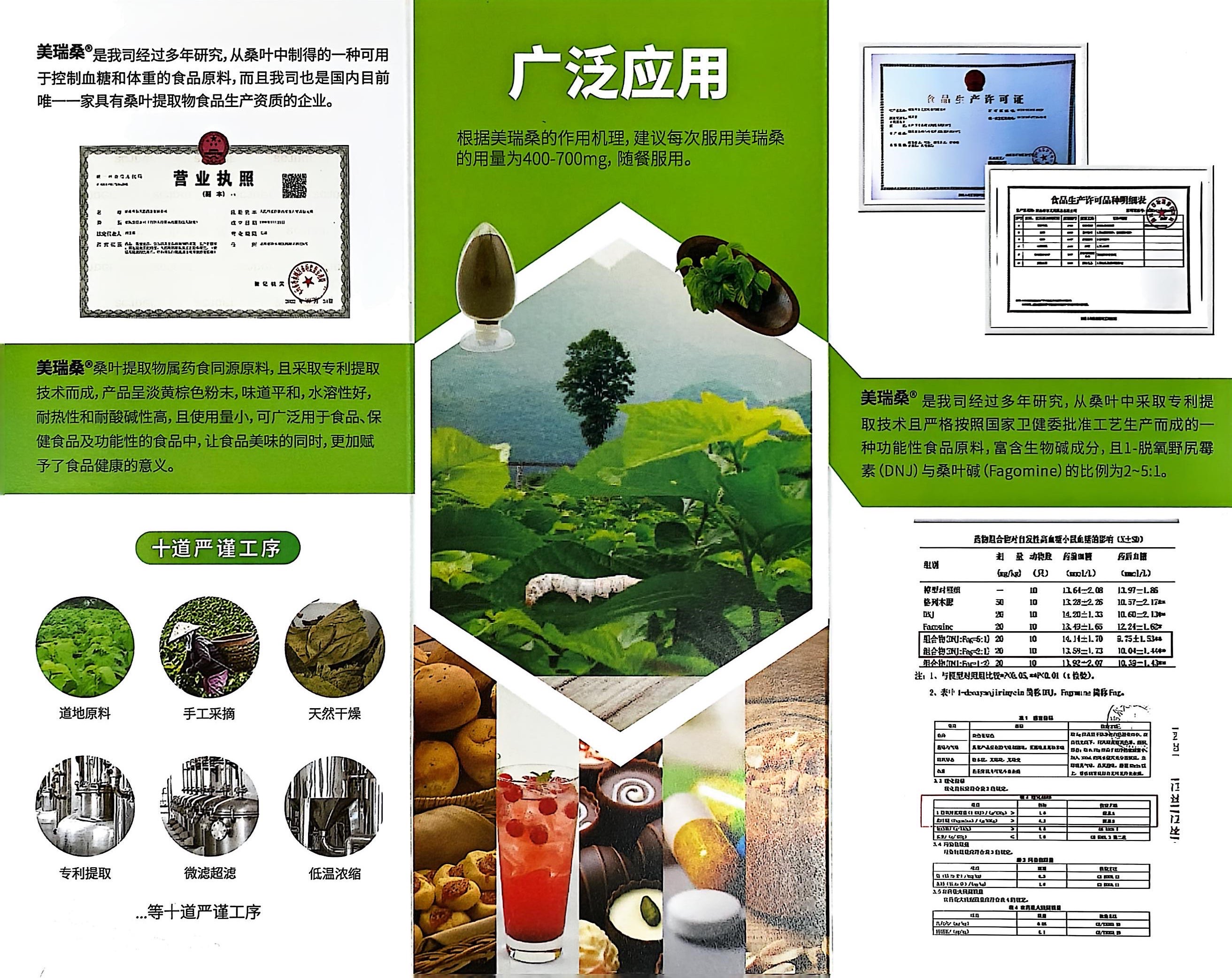 美瑞桑®桑叶提取物