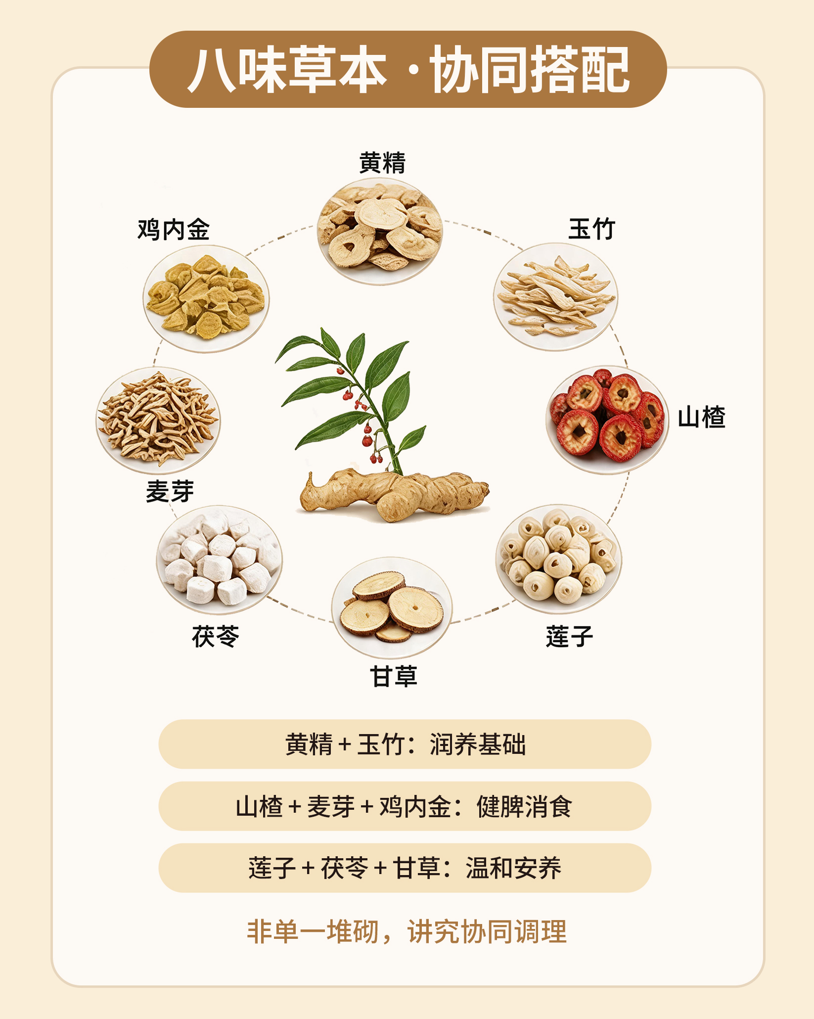 伊能®黄精玉竹膏（植物饮料）