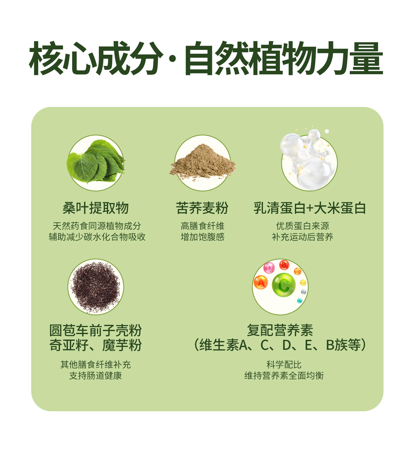 伊能®臻萃桑荞复配营养粉