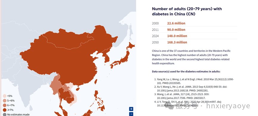 控糖新“食”尚｜以桑叶